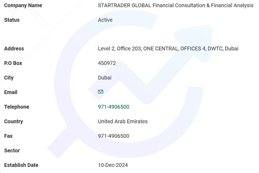 رگوله امارات بروکر استارتریدرز