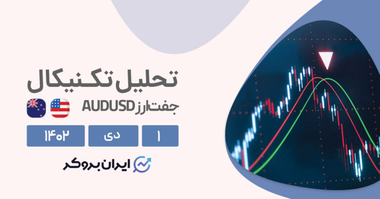تحلیل تکنیکال دلار استرالیا | شکست کانال نزولی AUDUSD