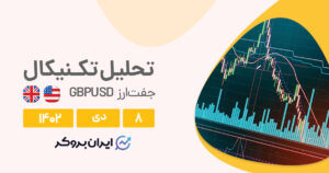 پیش بینی قیمت پوند انگلیس