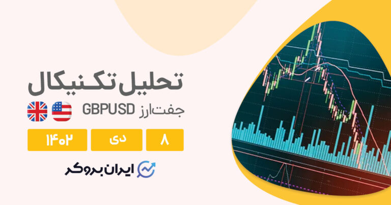 تحلیل تکنیکال GBPUSD (۸ دی ۱۴۰۲) | پیش بینی روند قیمت پوند