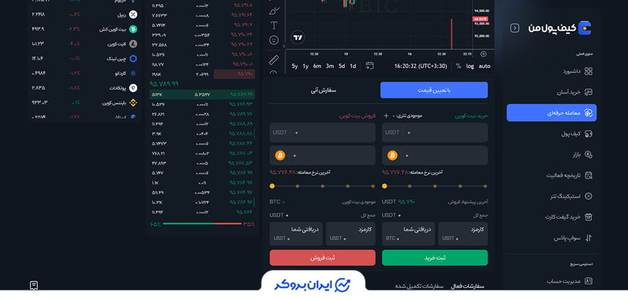 معامله حرفه ای کیف پول من
