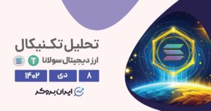 پیش بینی قیمت سولانا