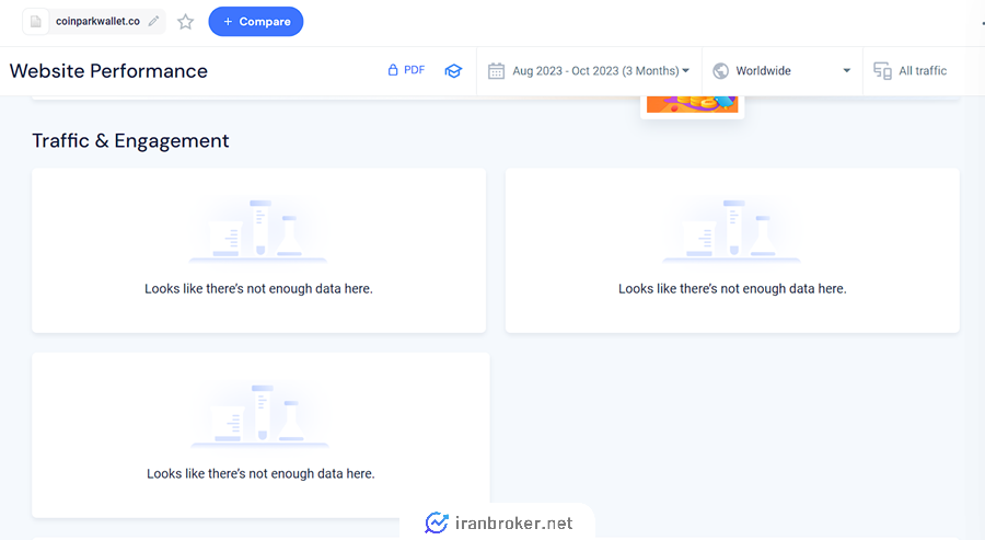 Similarweb review of coinparkwallet