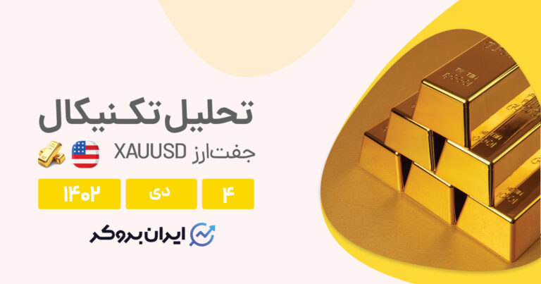 تحلیل چارت XAUUSD | تحلیل تکنیکال طلا در تعطیلات کریسمس ۲۰۲۴