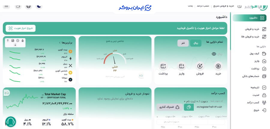 داشبورد صرافی افراتتر