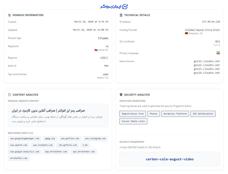 اعتبار دامنه سایت افراتتر