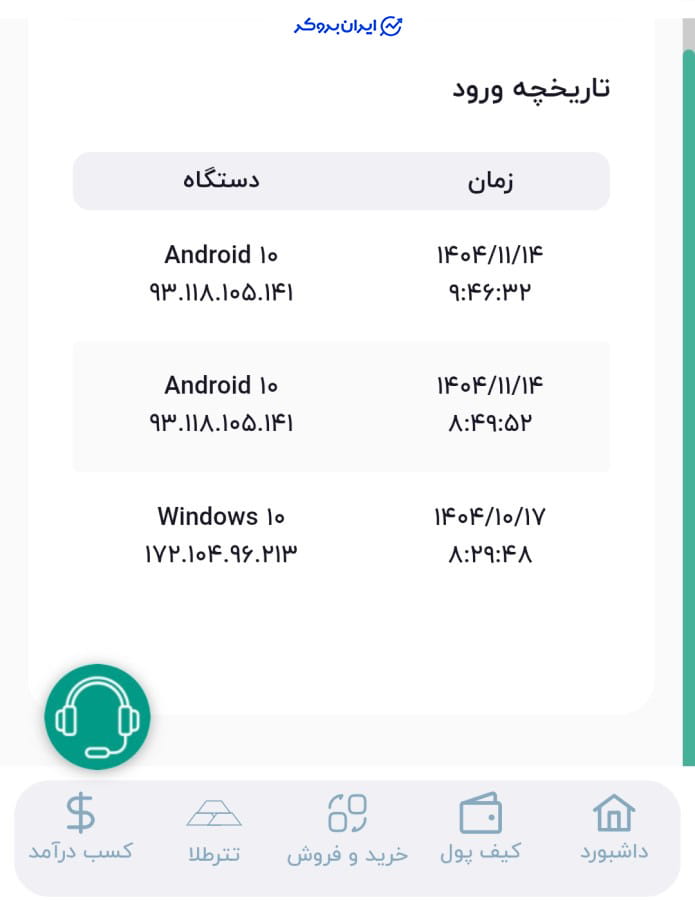 امنیت صرافی افراتتر