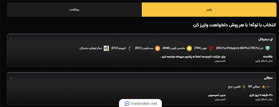واریز و برداشت در بروکر آرون گروپس