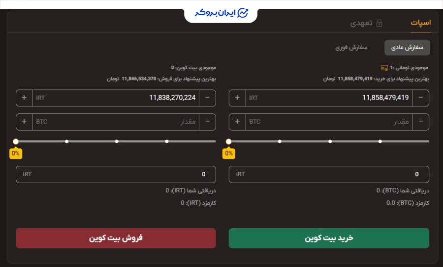 معامله حرفه‌ای بیت ایمن