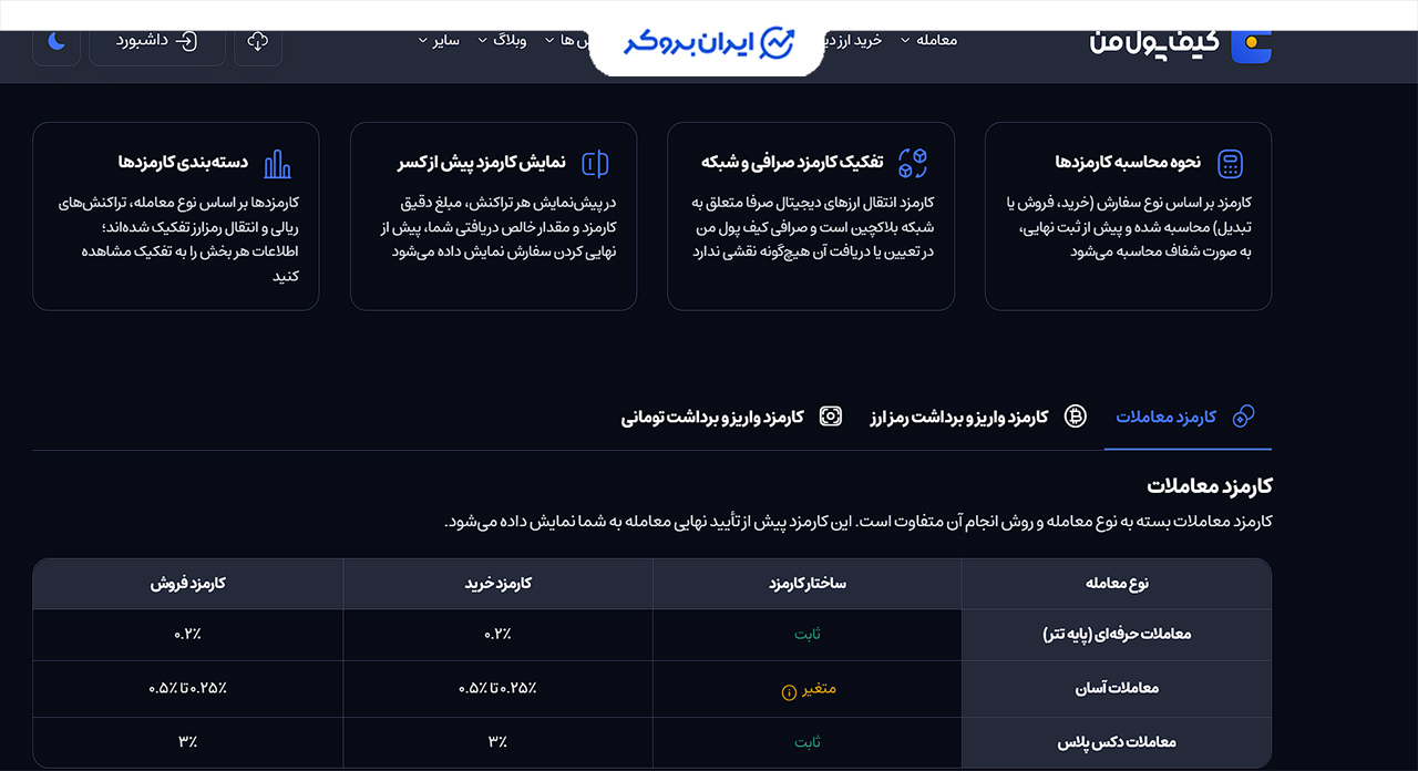 کارمزد در کیف پول من