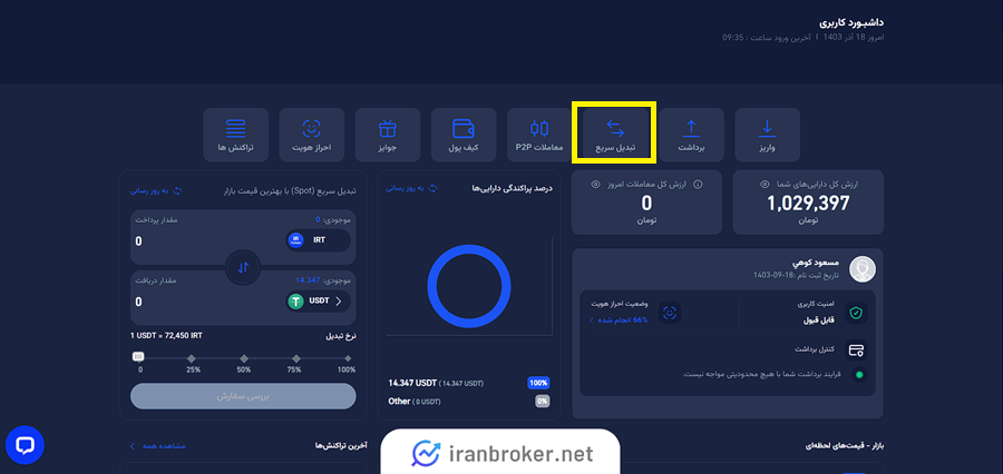 تبدیل سریع در اتراکس
