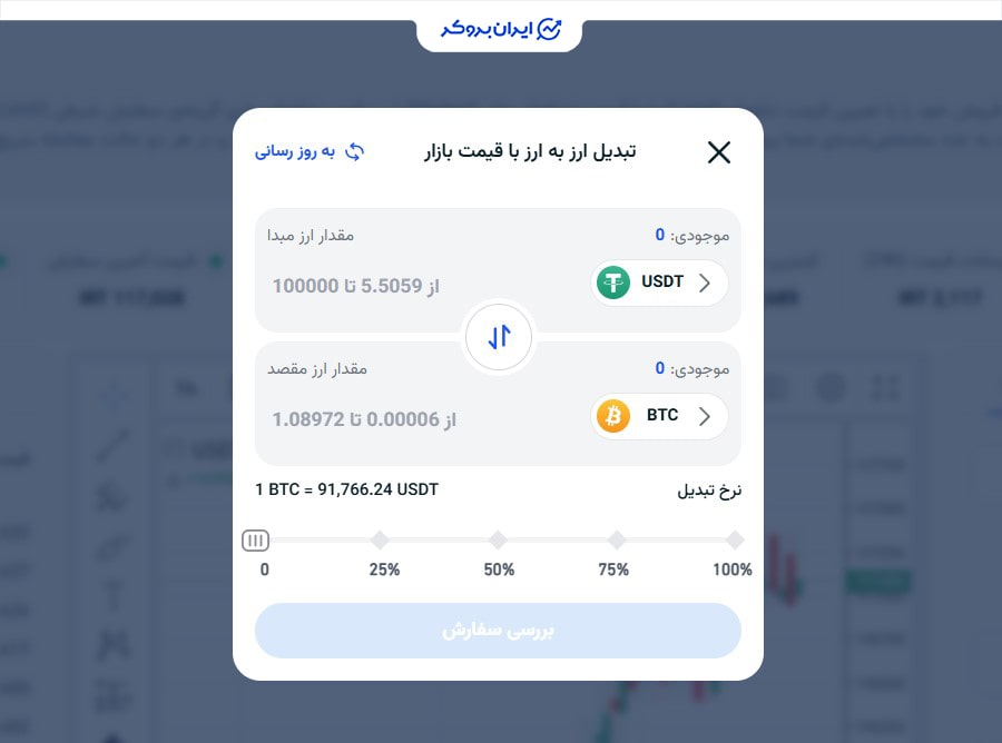 کارمزد صرافی اتراکس