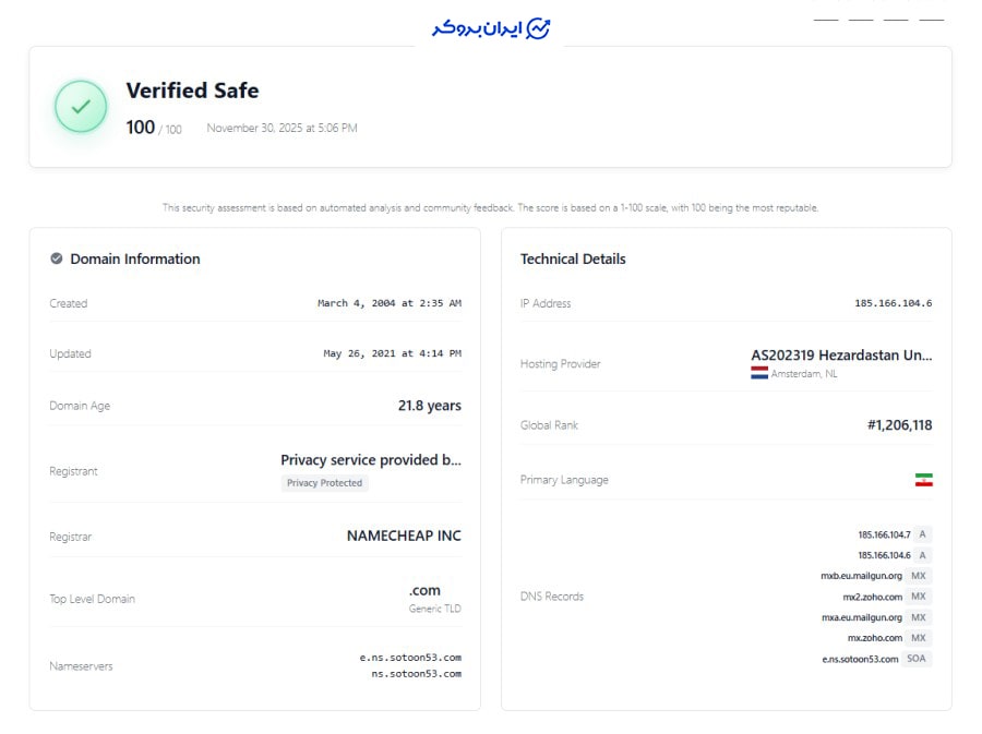اعتبار سایت اتراکس