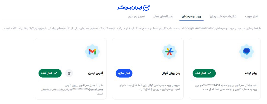 امنیت صرافی اتراکس