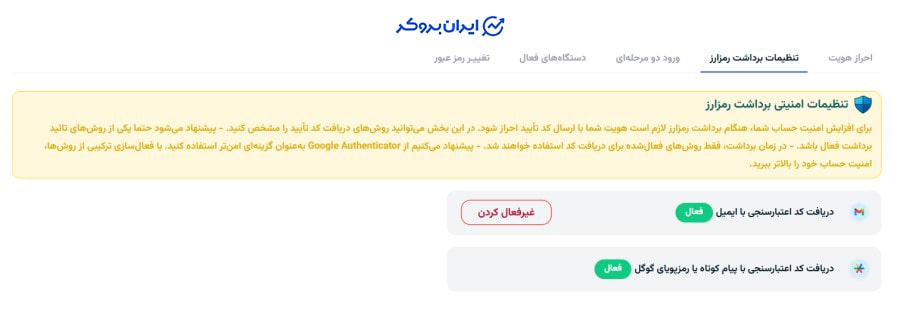 امنیت صرافی اتراکس