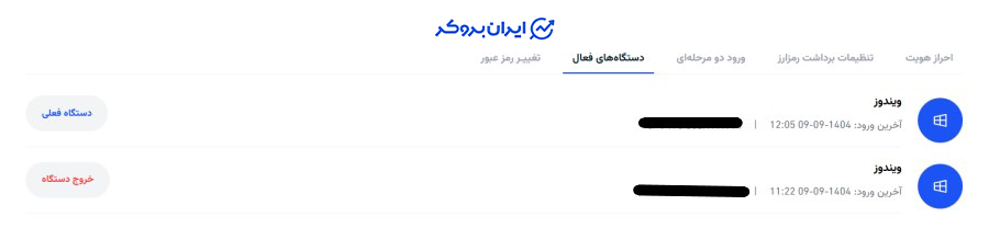 امنیت صرافی اتراکس