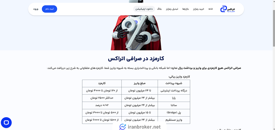 کارمزد واریز و برداشت در اتراکس