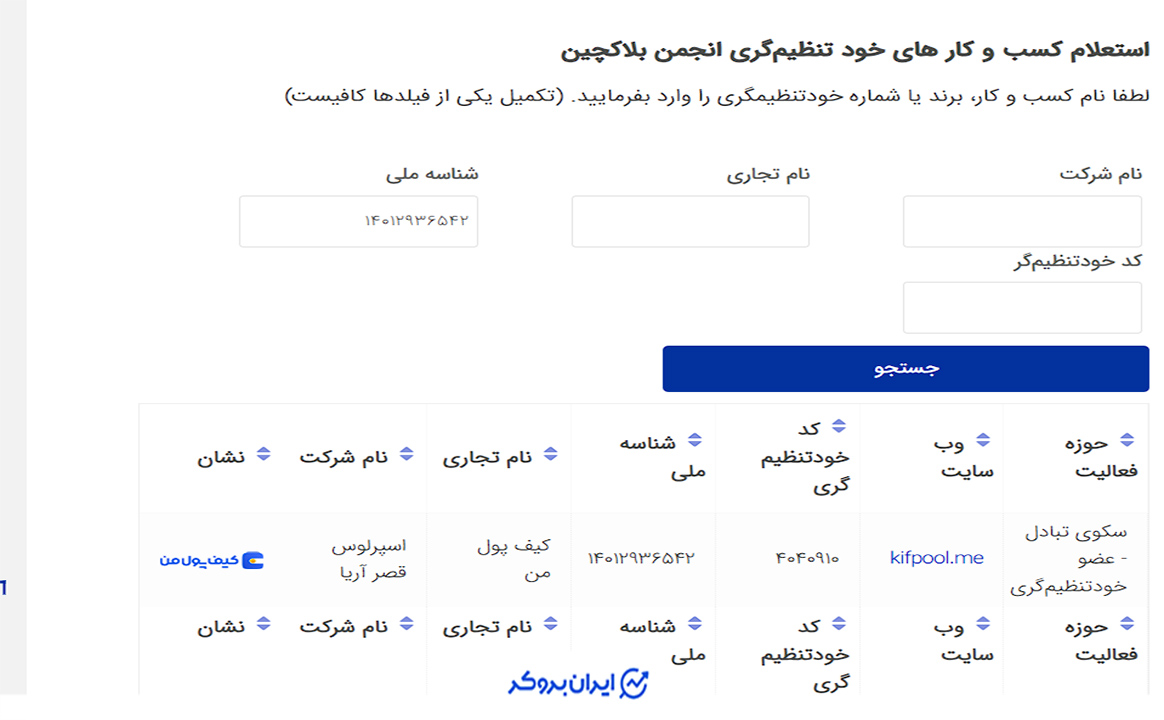 کیف پول من در انجمن بلاک چین