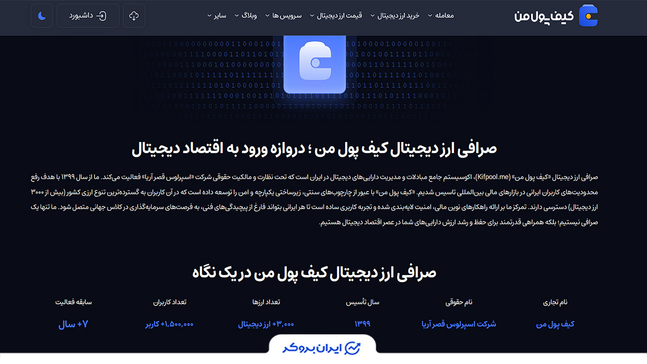 درباره کیف پول من