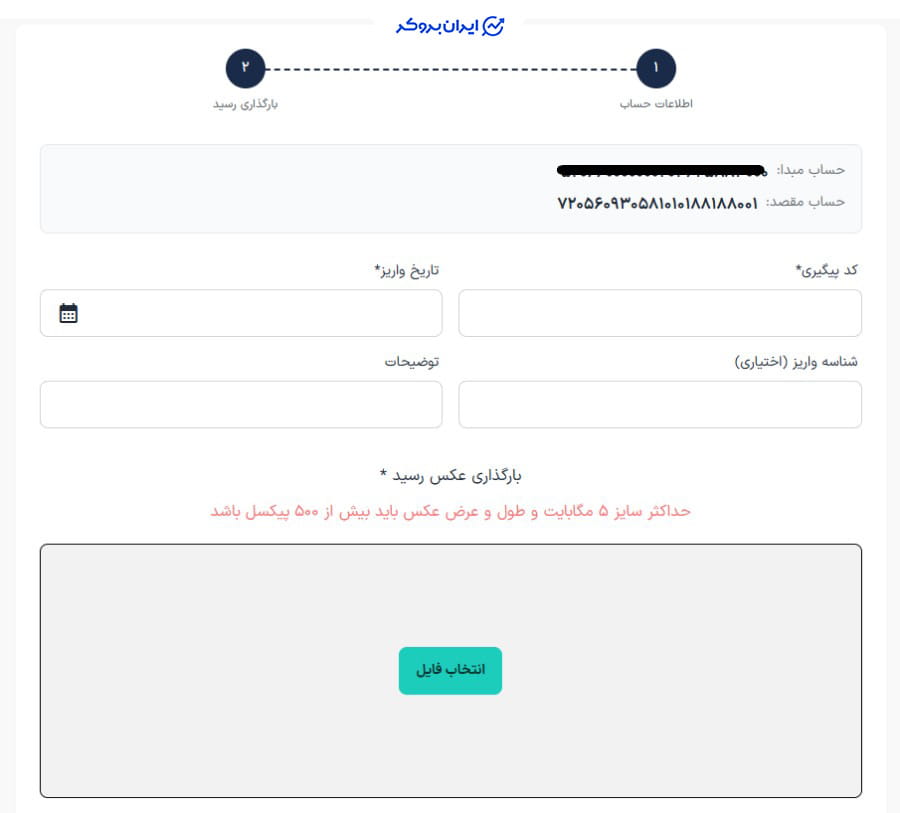 واریز ریالی به لیپارکس