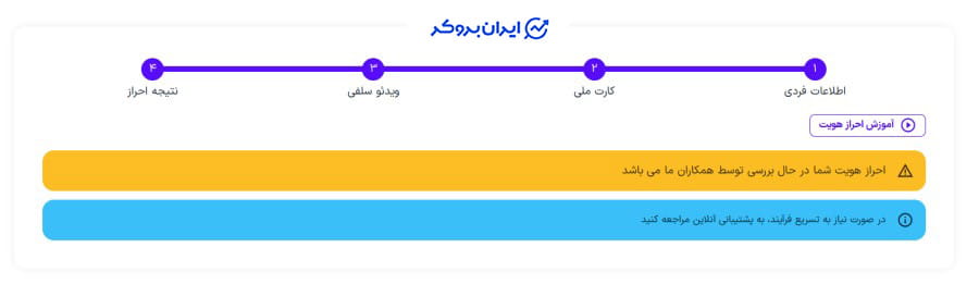 احراز هویت در لیپارکس