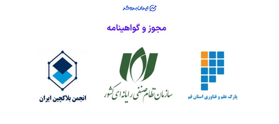 مجوزهای لیپارکس