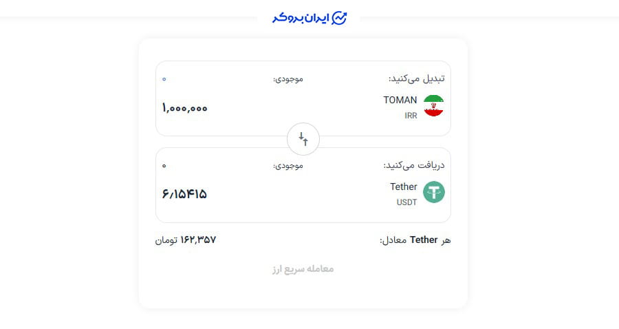 خرید و فروش ارز در لیپارکس