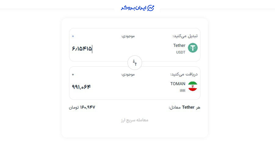 خرید و فروش ارز در لیپارکس