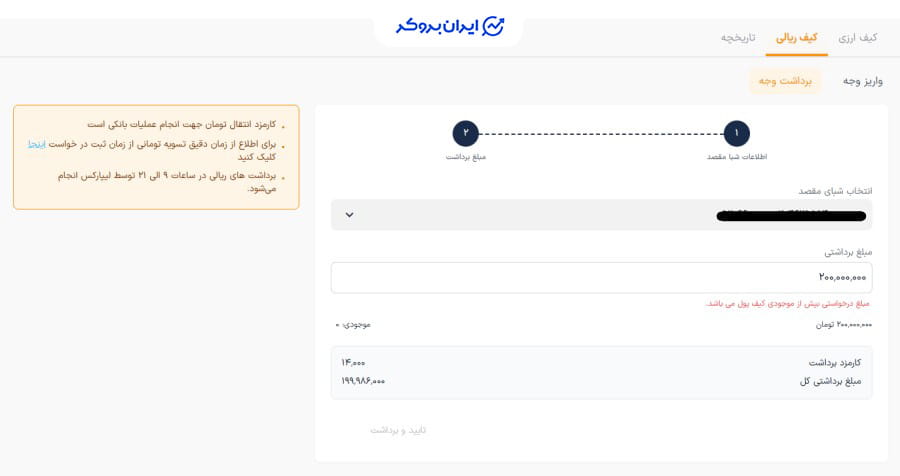 برداشت ریالی از لیپارکس