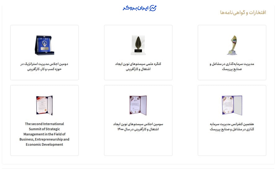 جوایز و افتخارات تترلند