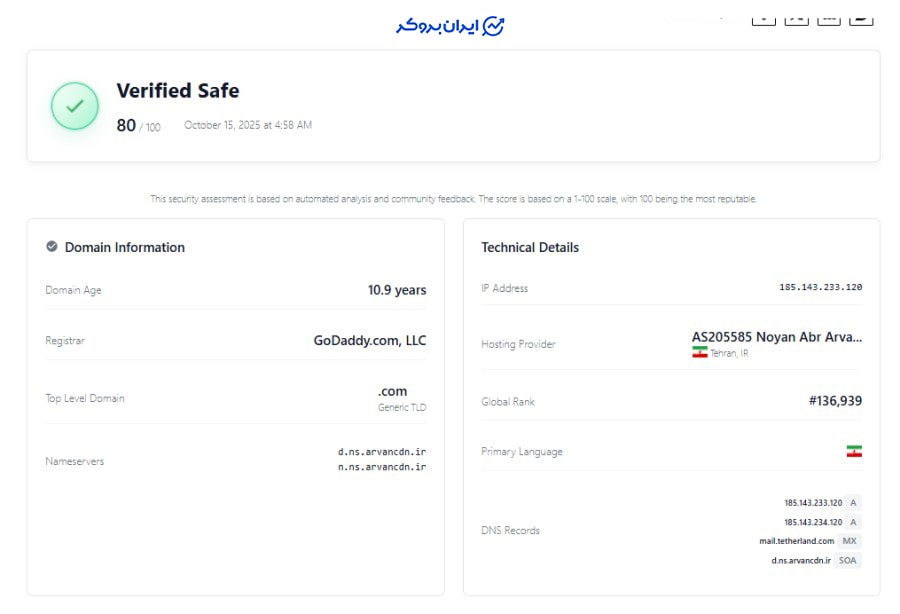 دامنه سایت تترلند