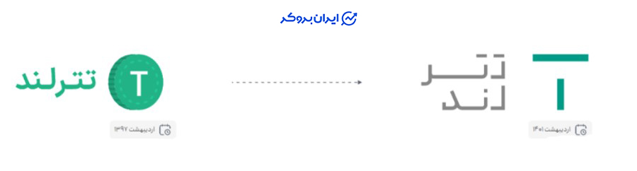 ریبرندینگ تترلند