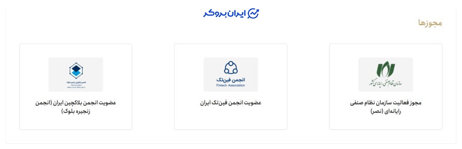 مجوزهای تترلند