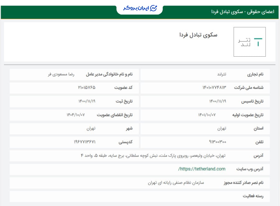 عضویت تترلند در سازمان نصر