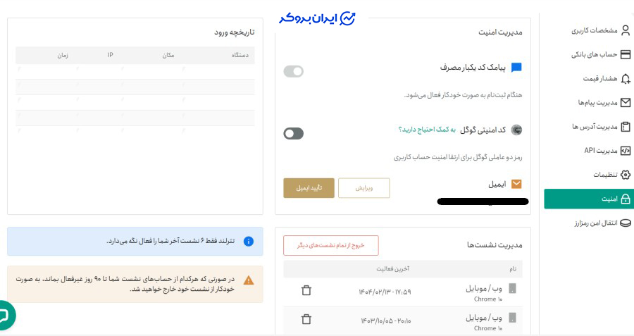 امنیت صرافی تترلند