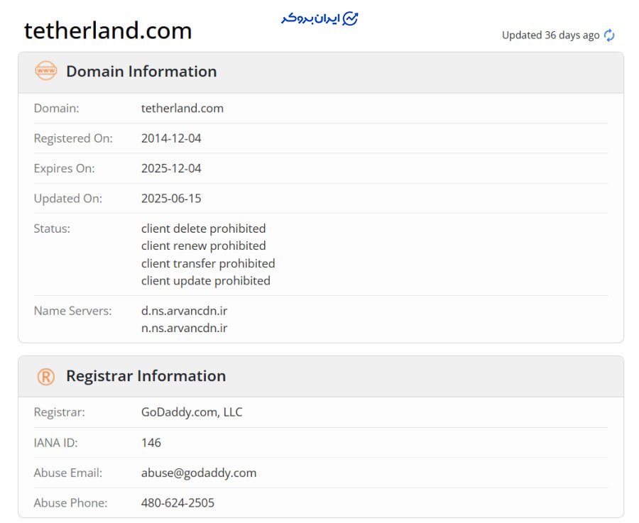 دامنه سایت تترلند