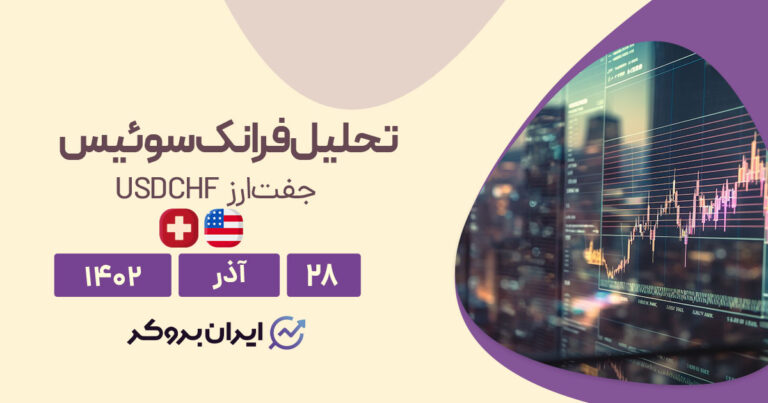 تحلیل تکنیکال USDCHF | روند فرانک سوئیس