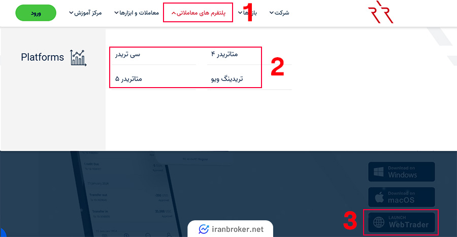 وب تریدر بروکر ارانته