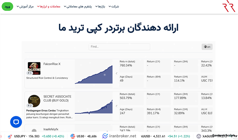 کپی ترید در بروکر ارانته