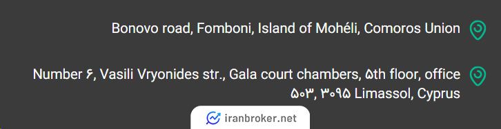 آدرس های بروکر وینگو مارکتس