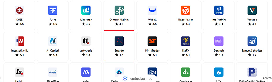 تریدینگ ویو ارانته