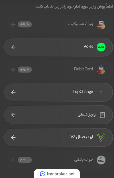 روش های واریز و برداشت در بوکر وینگو مارکتس