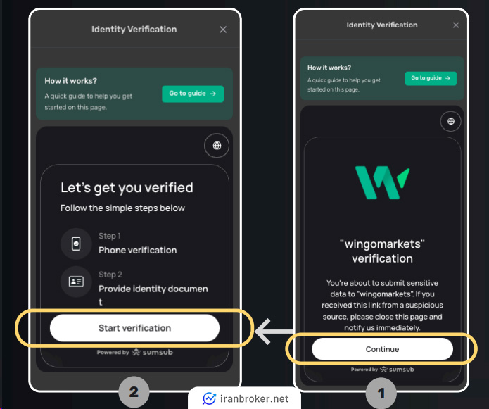 بخش احراز هویت بروکر وینگو مارکتس