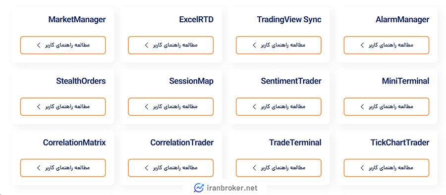 جعبه ابزار ترید بروکر ای پلنت