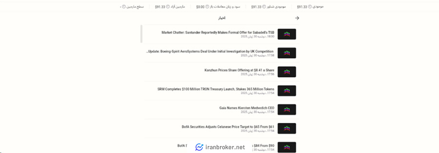 لیست اخبار در بروکر آلپاری