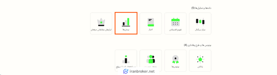 بخش بینش ها در بروکر آلپاری