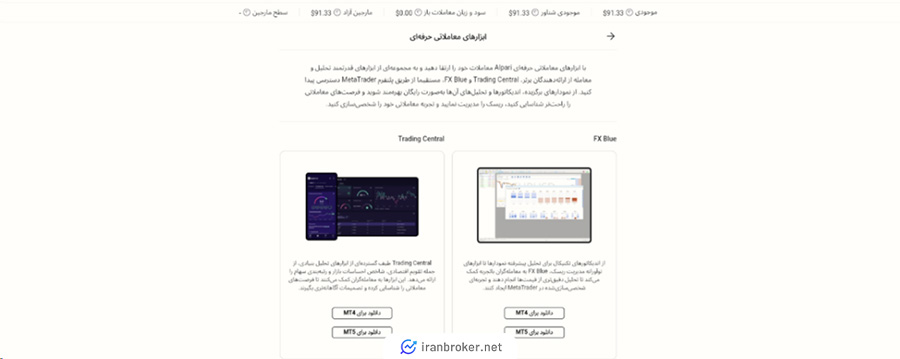 امکانات بخش ابزارهای حرفه ای در بروکر آلپاری