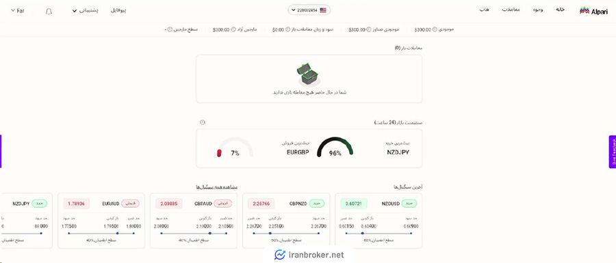 ورود به بخش حساب ها برای سواپ فری کردن اکانت در بروکر آلپاری