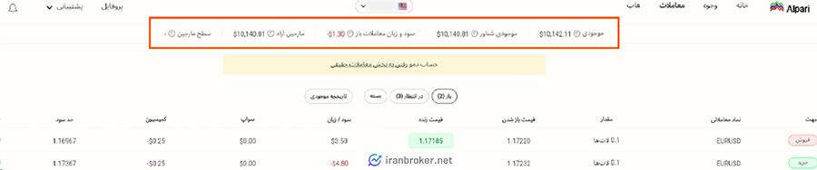 نمایش اطلاعات ضروری معاملات در بروکر آلپاری
