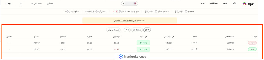 بخش پوزیشن های باز در بروکر آلپاری